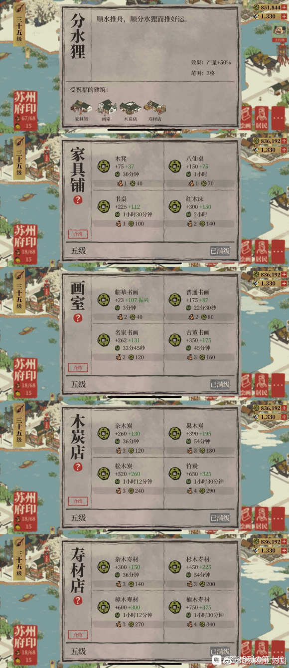 江南百景图苏州怎么刷铜钱?