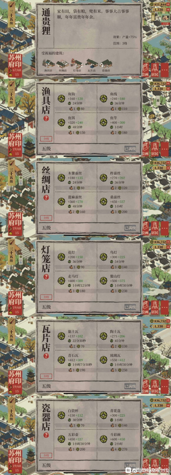 江南百景图苏州怎么刷铜钱?