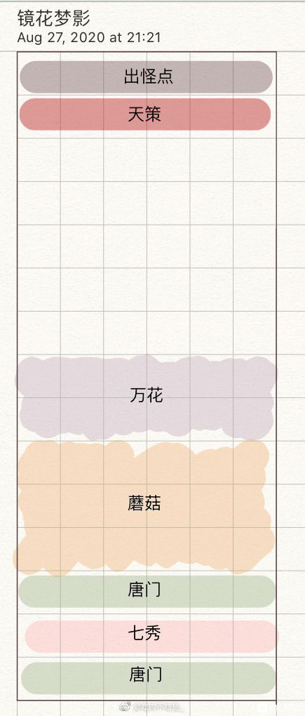 剑网三镜花梦影(植物大战僵尸)第27关攻略