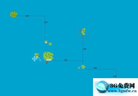 无人岛大冒险2《SurvivalIsland2》城市岛怎么找?