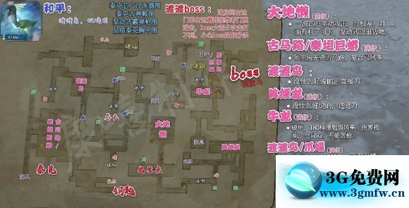 方舟生存进化手游鸟群聚会地牢攻略