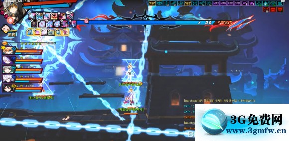 艾尔之光《ELSWORD》155-1怎么打?
