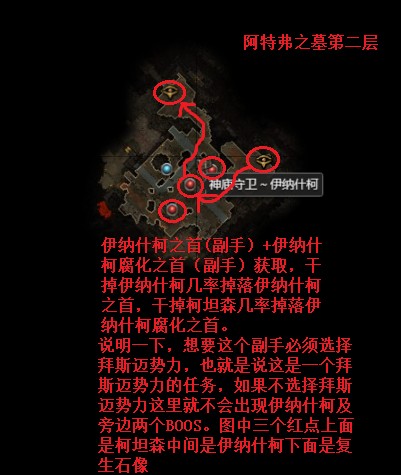 恐怖黎明《GrimDawn》特紫获取攻略