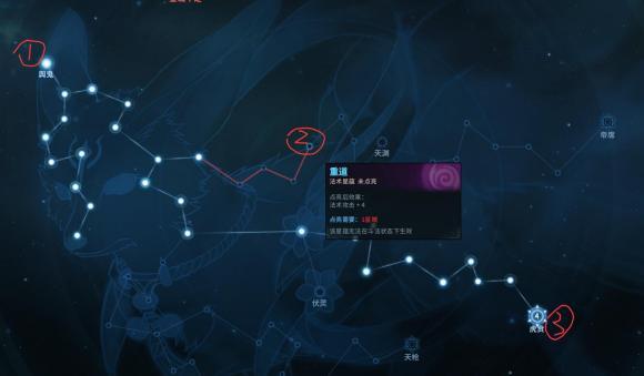 古剑奇谭网络版狐狸(异芳)PVE攻略