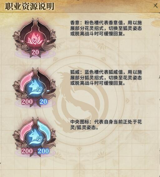 古剑奇谭网络版狐狸(异芳)PVE攻略