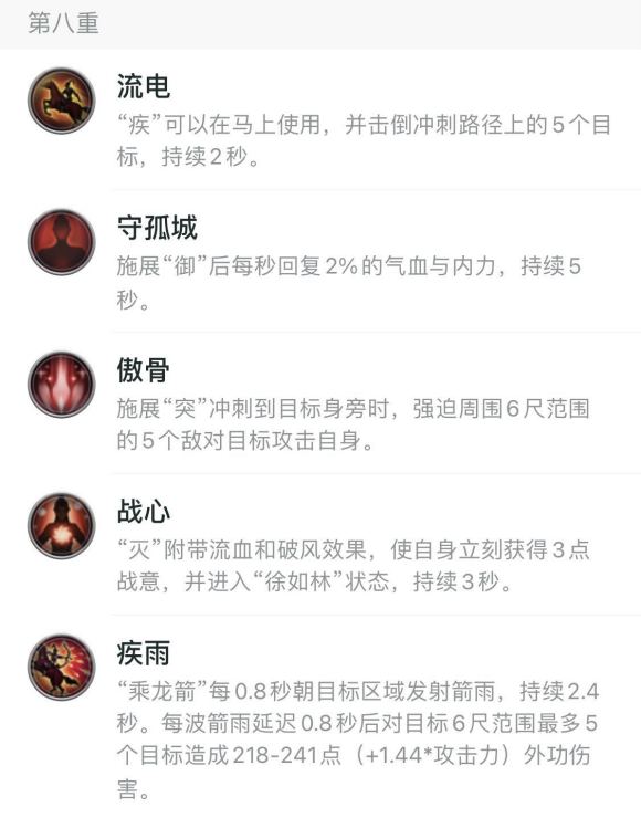 剑网三奉天证道版本T职业详细攻略