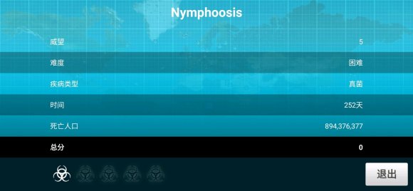 瘟疫公司《plagueinc》真菌困难稳定攻略