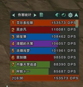 剑网三奉天证道25人普通英雄达摩洞苍云进阶攻略