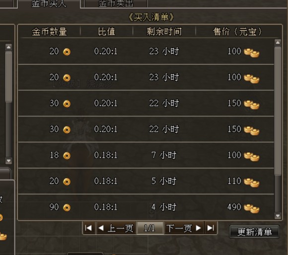 三国群英传2OL商人发财致富攻略