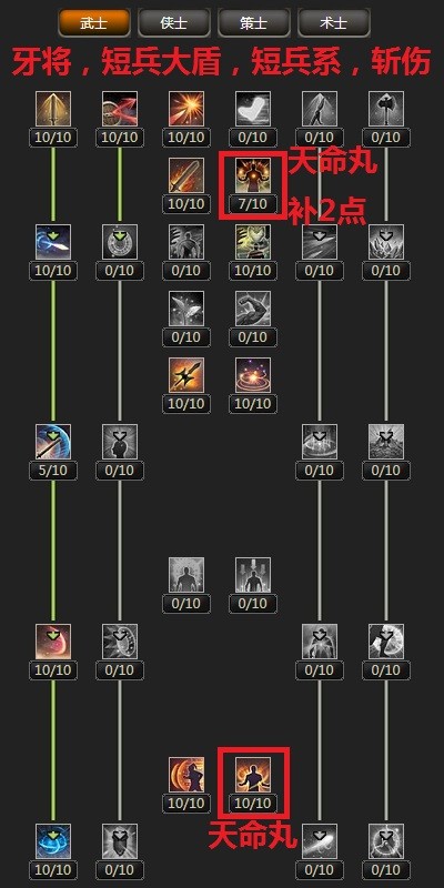 三国群英传2OL武士加点攻略