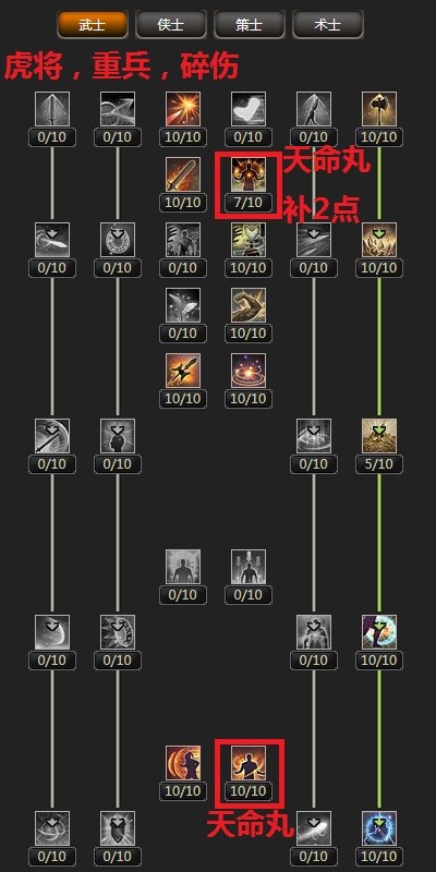 三国群英传2OL武士加点攻略