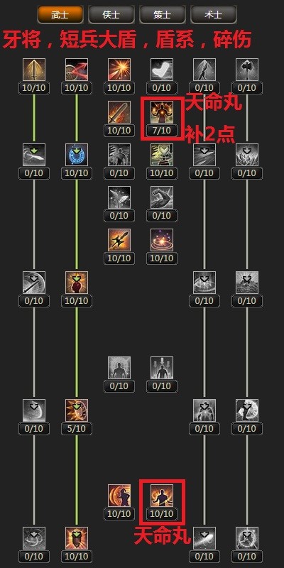 三国群英传2OL武士加点攻略