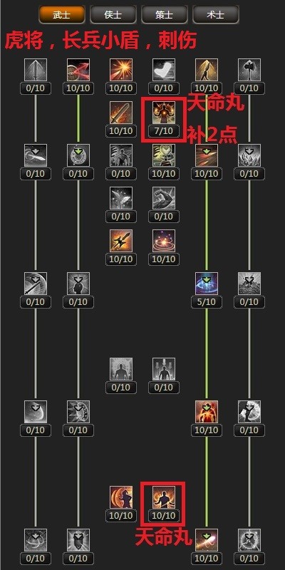三国群英传2OL武士加点攻略