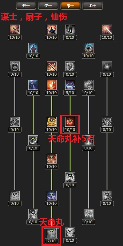 三国群英传2OL策士加点攻略