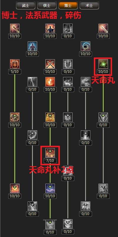 三国群英传2OL策士加点攻略