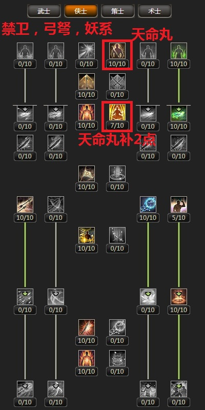 三国群英传2OL侠士加点攻略