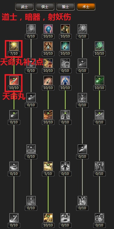 三国群英传2OL术士加点攻略