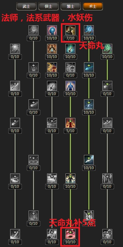 三国群英传2OL术士加点攻略