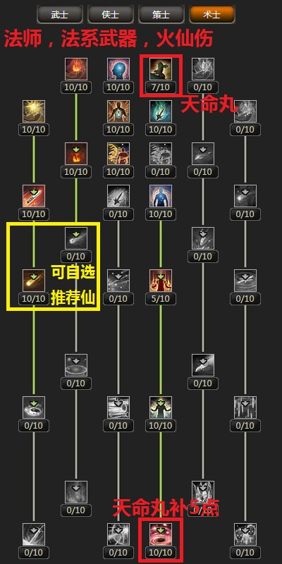 三国群英传2OL术士加点攻略