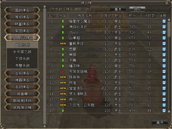 三国群英传2OL曲阳之战攻略