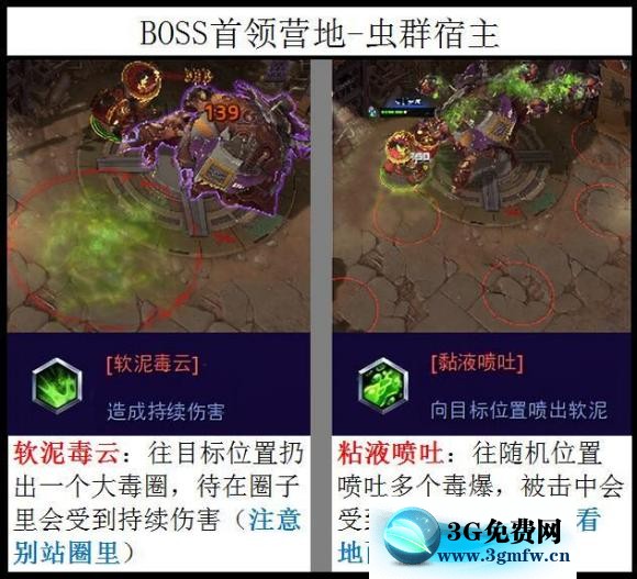 风暴英雄《HeroesOfTheStorm》弹头枢纽站攻略