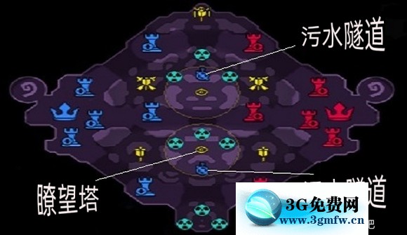 风暴英雄《HeroesOfTheStorm》弹头枢纽站攻略