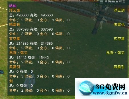 剑网三月满归乡5070大风雷任务攻略