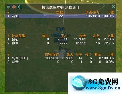 剑网三月满归乡5070大风雷任务攻略