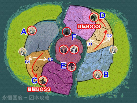 剑与远征《AFKArena》团本S3赛季图文攻略