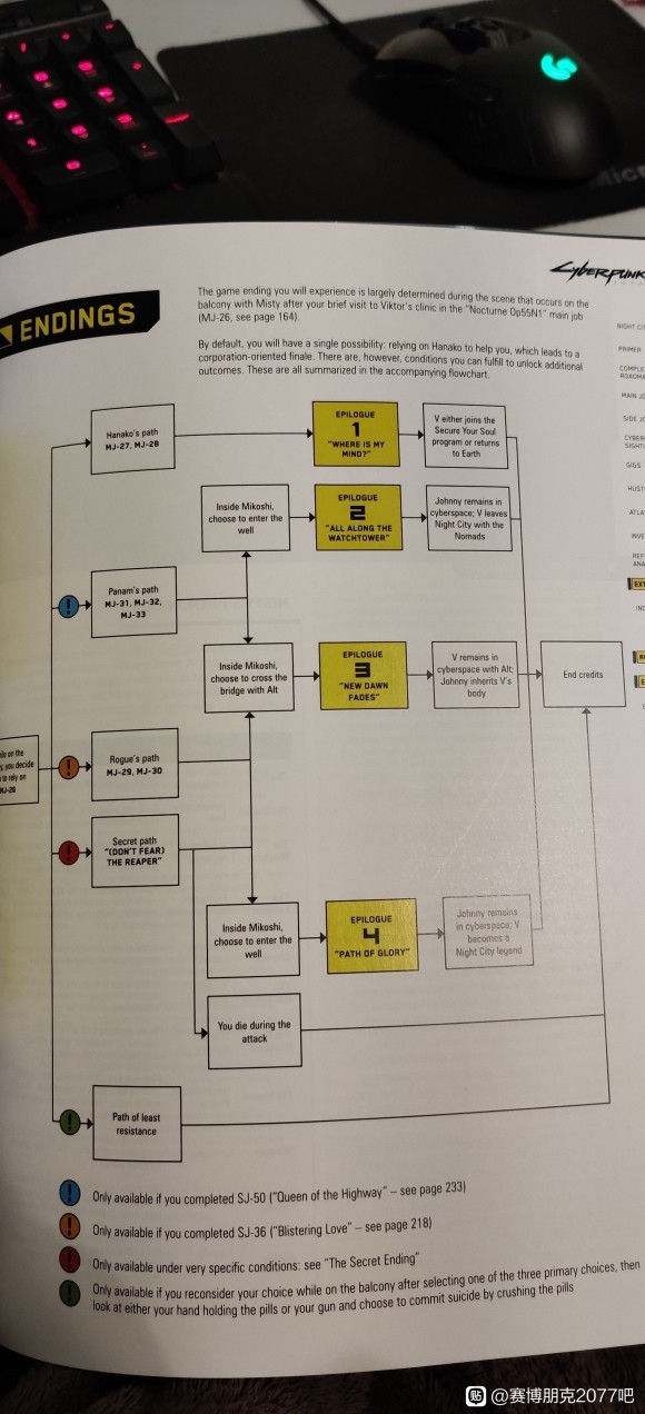 赛博朋克2077《Cyberpunk2077》秘密结局(完美结局)达成攻略