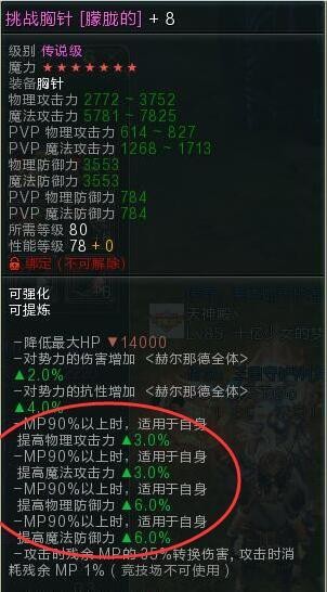 第九大陆《C9》装备攻略