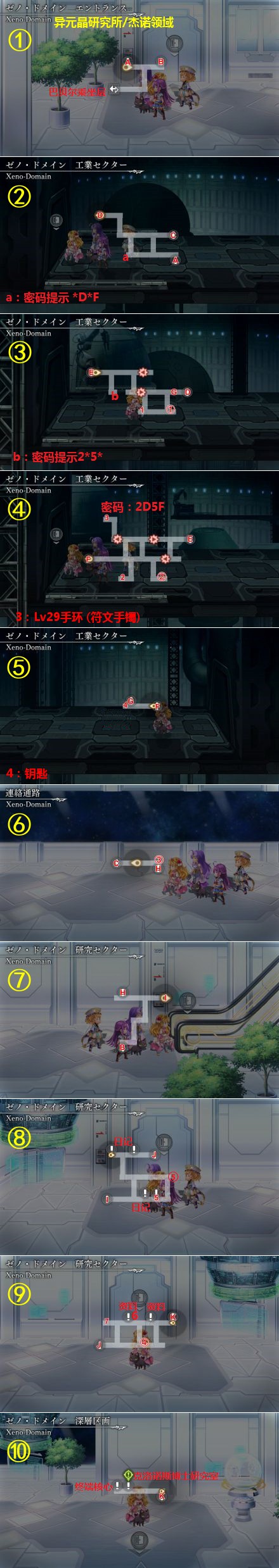 另一个伊甸超越时空的猫第1部第1-25章主线流程攻略