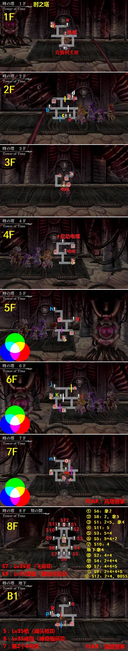 另一个伊甸超越时空的猫第1部第1-25章主线流程攻略