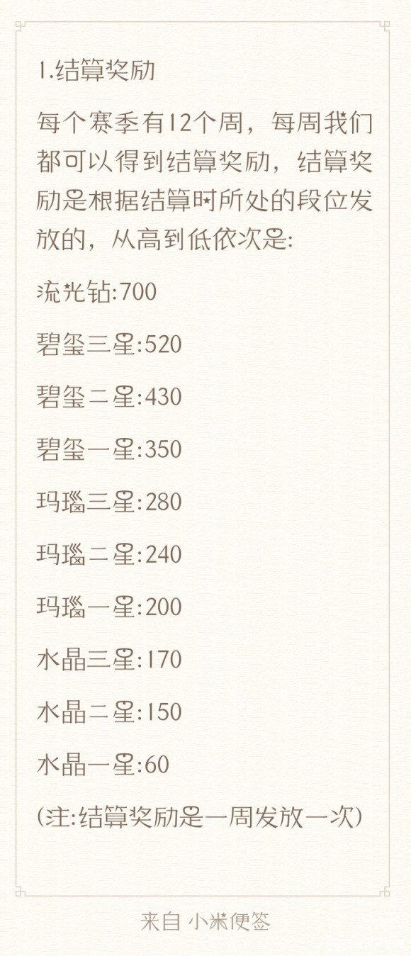 后宫秘史流光殿衣服攻略