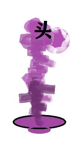 诛仙3云渺天河副本攻略