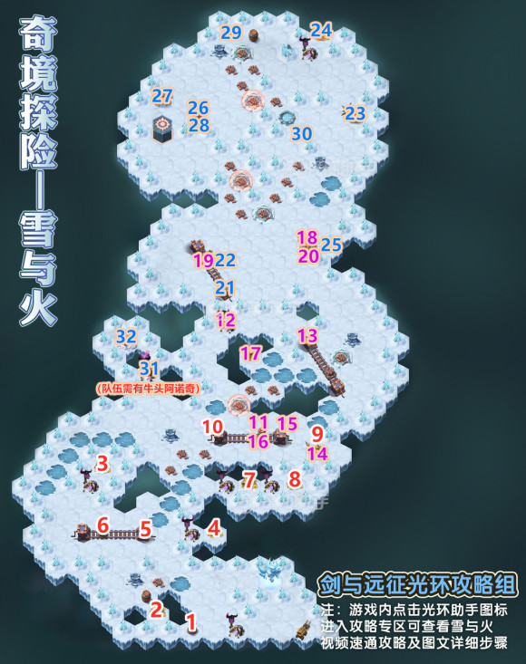剑与远征《AFKArena》雪与火奇境攻略