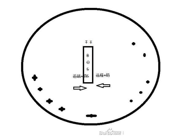 古剑奇谭网络版阴明泉1-3攻略