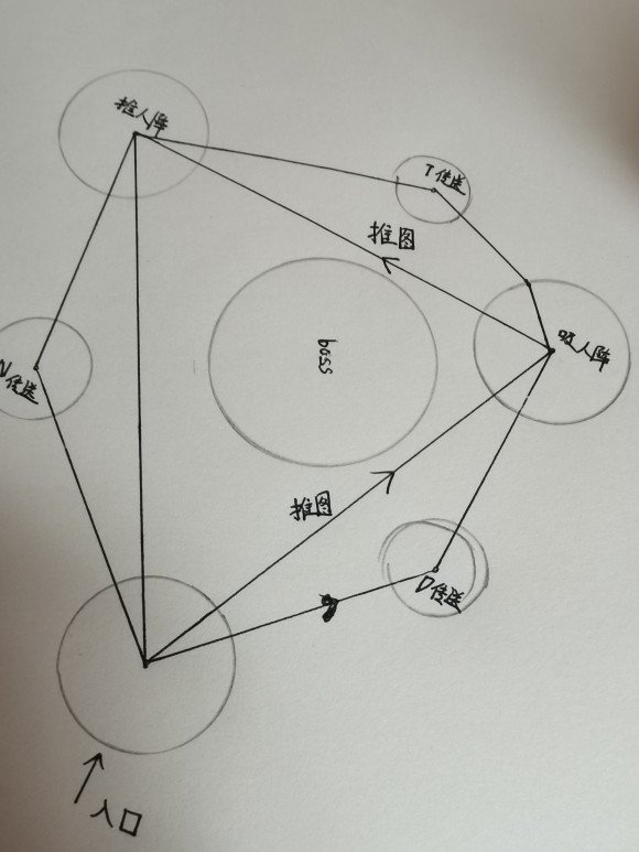 古剑奇谭网络版普通阴明泉上香云绕副本攻略