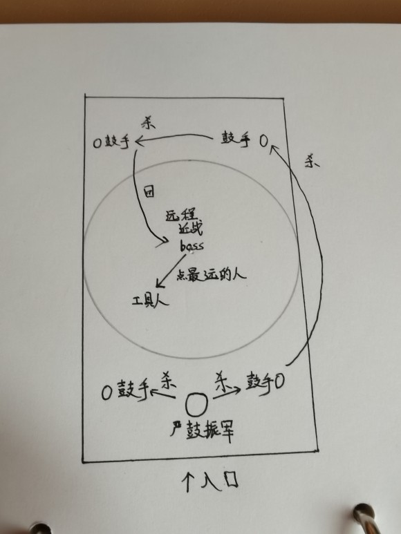 古剑奇谭网络版普通阴明泉上香云绕副本攻略