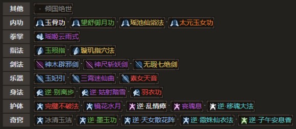 太吾绘卷《ScrollOfTaiwu》进阶版剑冢各boss攻略
