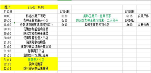 犯罪大师《crimaster》致命的音符答案是什么?