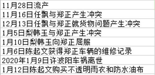 犯罪大师《crimaster》致命的音符答案是什么?