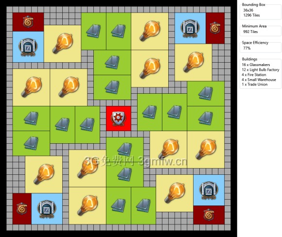 纪元1800《Anno1800》布局攻略