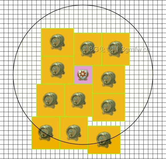 纪元1800《Anno1800》布局攻略