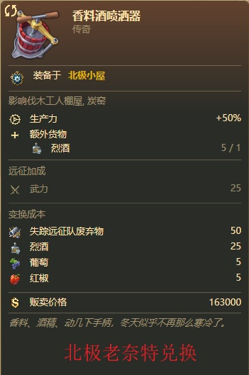 纪元1800《Anno1800》学者与非洲卡片攻略