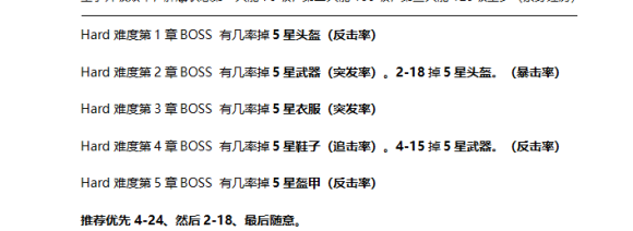 《UNITIA》新手攻略