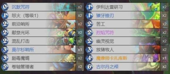 炉石传说贫瘠之地的锤炼成就攻略