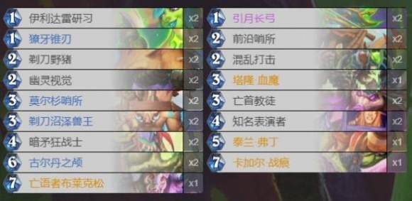 炉石传说贫瘠之地的锤炼成就攻略