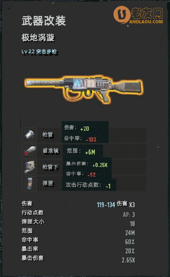 废土3《Wasteland3》枪械改装攻略