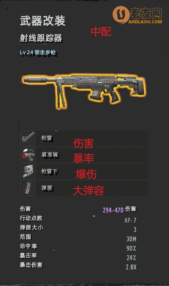 废土3《Wasteland3》枪械改装攻略